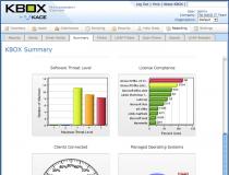 KBOX System Management Appliance