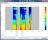 DE1 Spectrogram Plotter - The main window of DE1 Spectrogram Plotter will enable you to analyze your spectogram.