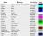Don Rowlett Color Picker - The Delphi color code chart will provide users with valuaes, meanings, HEX values as well as the color representation