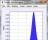 Fourier Analysis Program - screenshot #2