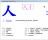 GK Learn Chinese Characters - From the Character window of Learn Chinese Characters will be able to view the english explination