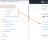Gitako for Firefox - Navigating a folder in GitHub versus using the Gitako extension that reveals the folders content by default