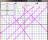 Graph Paper - The following menu found in Graph Paper lets you select the tool you want to use.