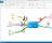 iMindMap - The main window of iMindMap allows you to create and customize your map, adding the elements that you need