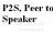 p2s - Peer to Speaker - P2S has a simple and easy-to-use interface - just enter the name of the artist you want to find and listen