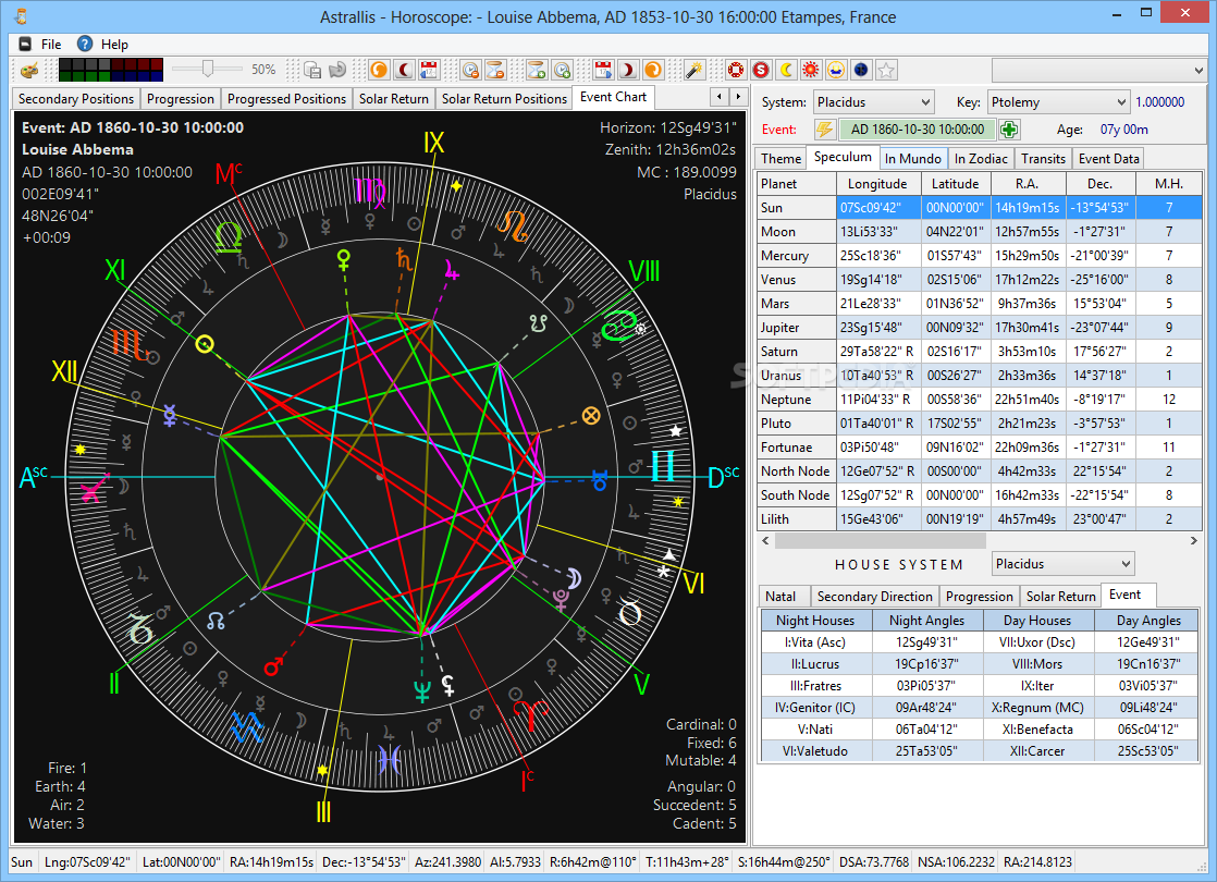 best astrology software with interpretations