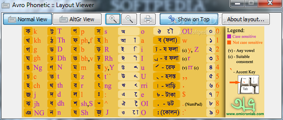 avro keyboard bangla software 4.5 1 free download