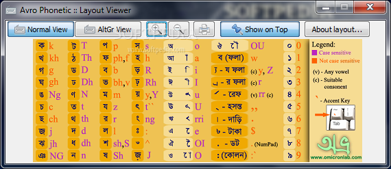 avro bangla keyboard download