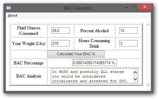 bac calculator