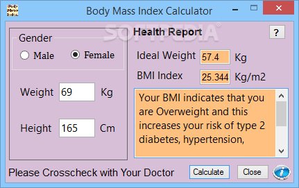 womens body mass index calculator