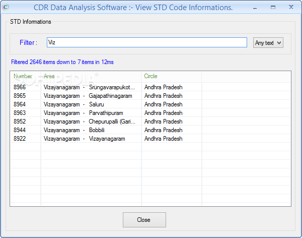 free download cdr analysis software