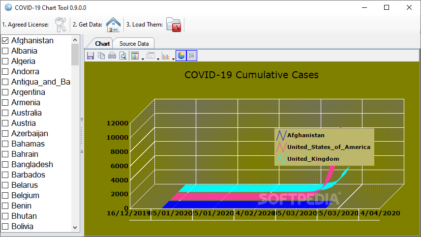 COVID-19 Chart Tool screenshot #0