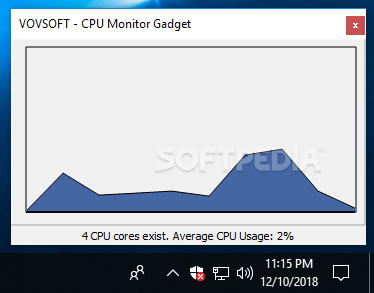 CPU Monitor Gadget screenshot #0