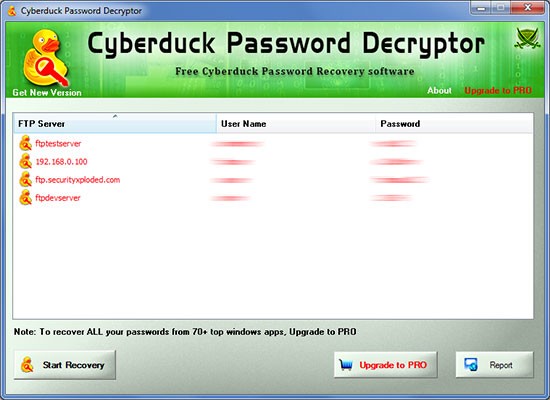 cyberduck username and password