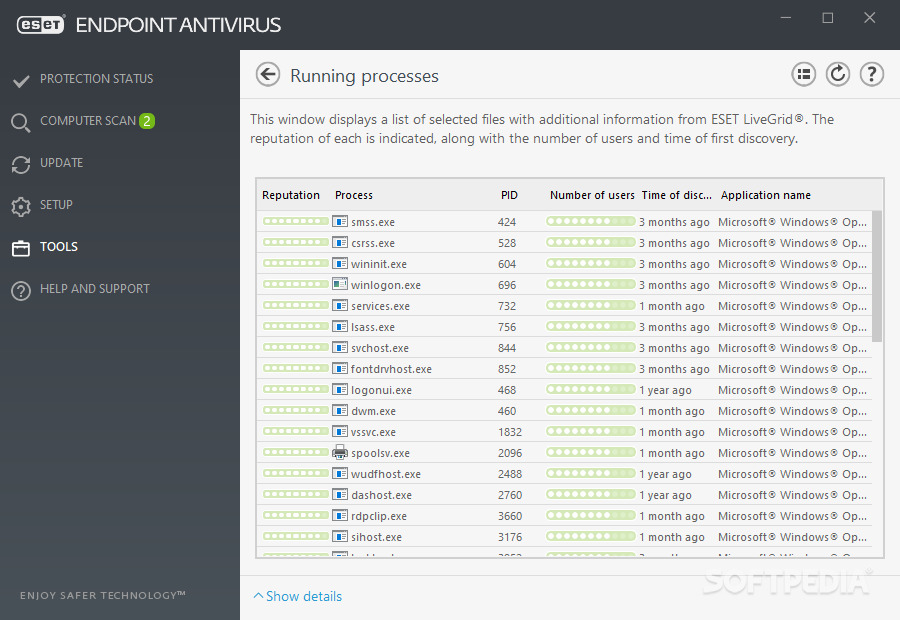 ESET Endpoint Antivirus 10.1.2050.0 download the new version for windows