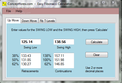 Fibonacci calculator forexpros calendar average daily range forex factory indicator
