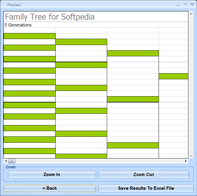 Tree Chart Excel