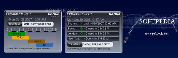 forex market hours desktop widget