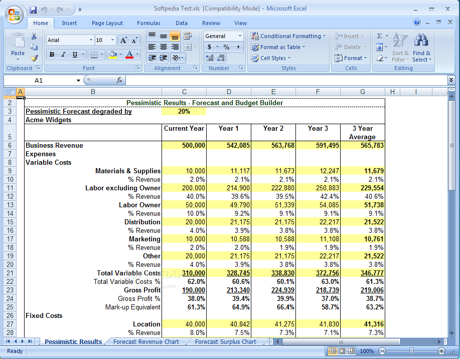 forecast personal budget template excel