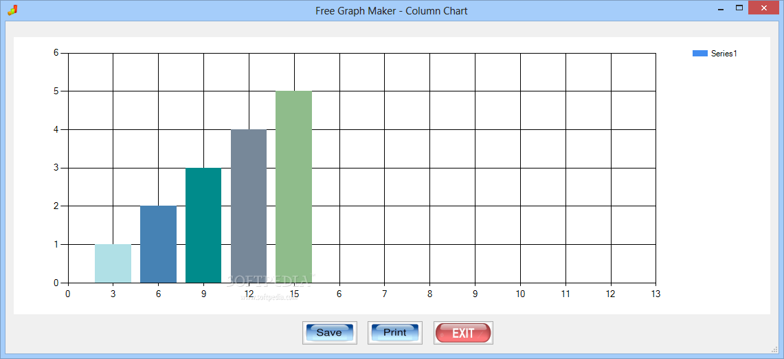 graph creator using data points