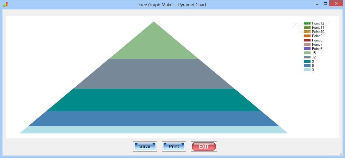 Pyramid Chart Maker
