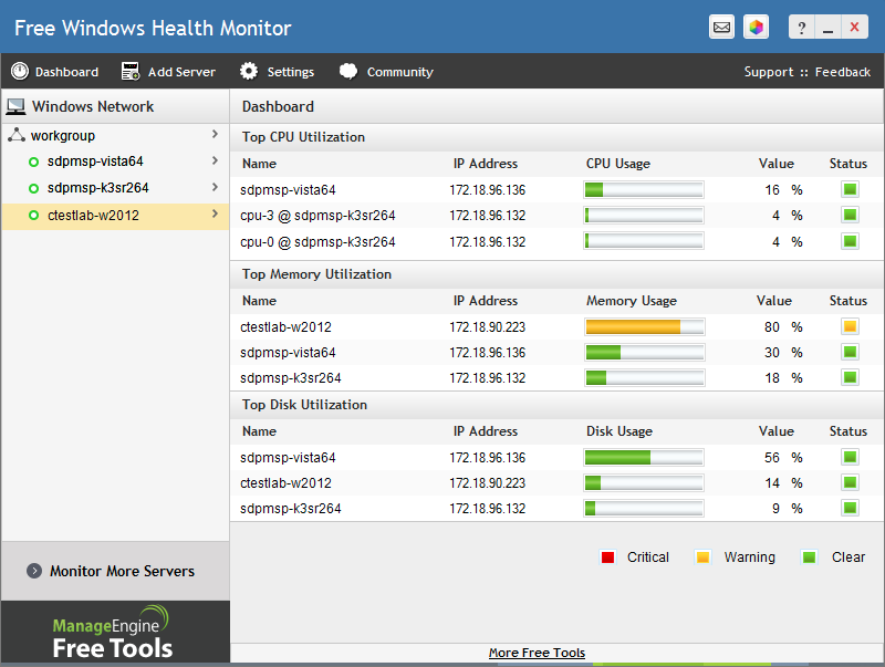 Win health. Network Monitor виндоус сервер. Бесплатный мониторинг сервера Windows. Системный монитор ОС Windows. Windows Server мониторинг сети.