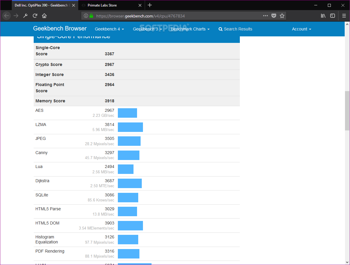 geekbench 4 scores android