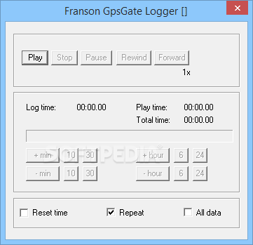 franson gpsgate mac version