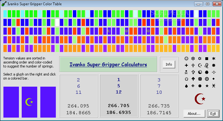 Review: Ivanko Super Gripper Calculator App for iOS