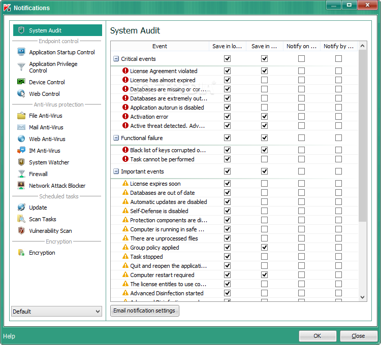 kaspersky endpoint security 10 databases are corrupted
