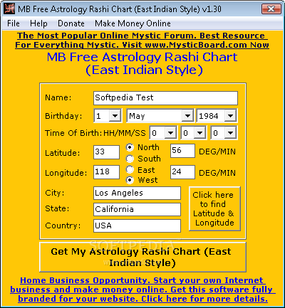Free Birth Chart East Indian Style
