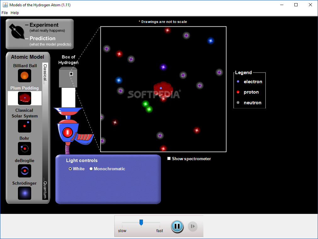 Models of the Hydrogen Atom screenshot #2