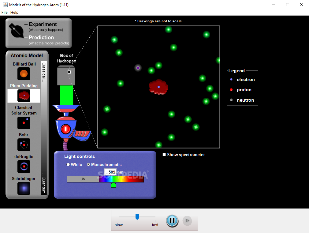 Models of the Hydrogen Atom screenshot #3