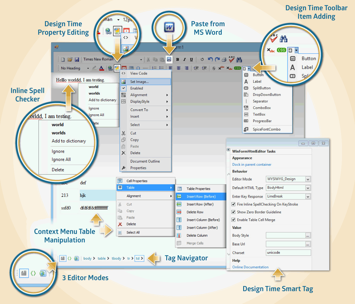 .NET Win HTML Editor Control screenshot #0