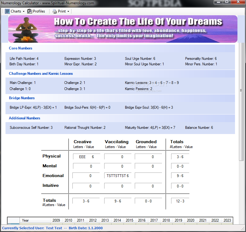 numerology for business name calculator