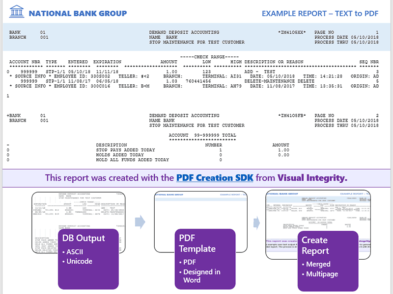 PDF SDK Framework screenshot #0