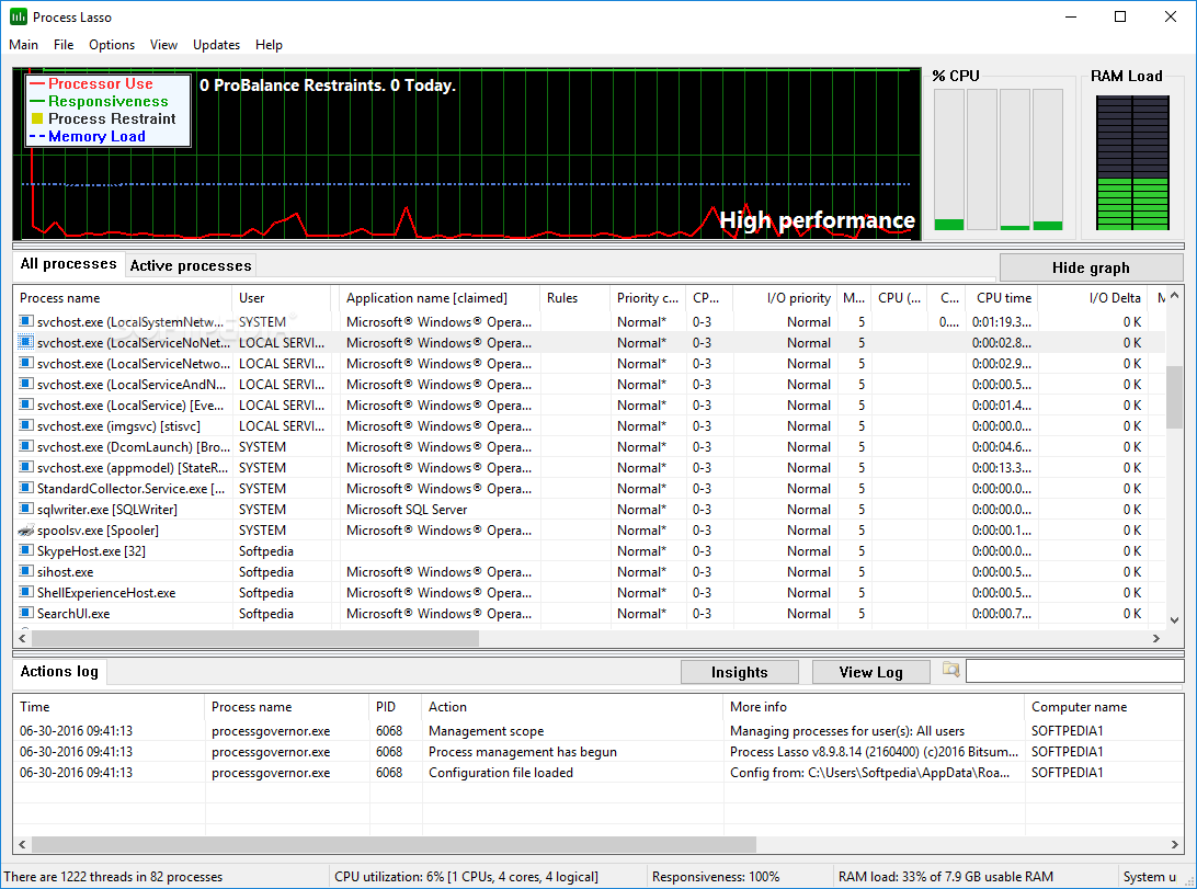 Process Lasso Server screenshot #0