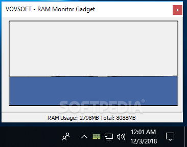 RAM Monitor Gadget screenshot #0