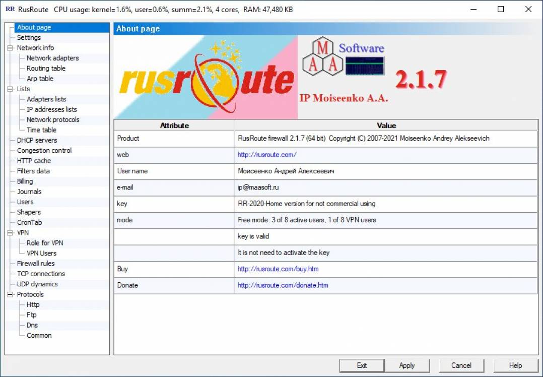Download Download RusRoute Free