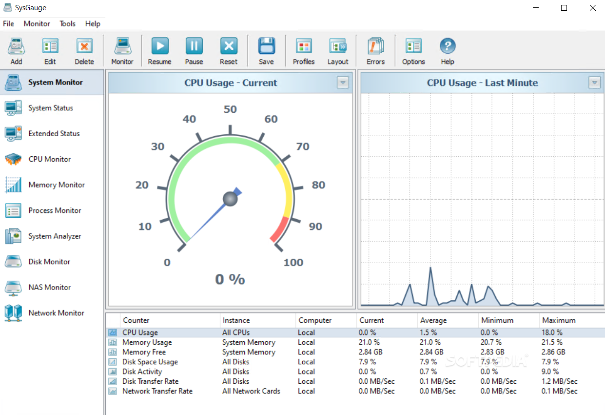 SysGauge Ultimate + Server 9.9.18 download the last version for android