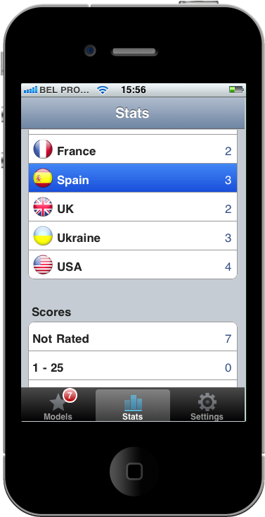 TMS IntraWeb iPhone Controls Pack screenshot #0