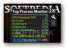 best process monitor windows