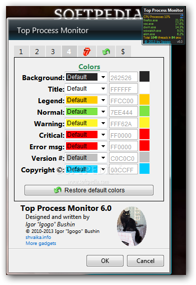 top process monitor