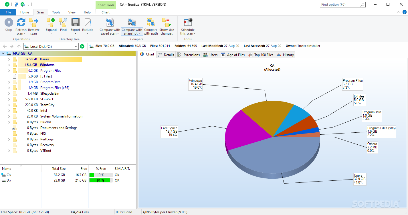 instal the new version for windows TreeSize Professional 9.0.1.1830