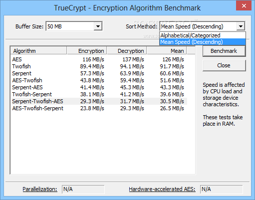 truecrypt 7.1 a download