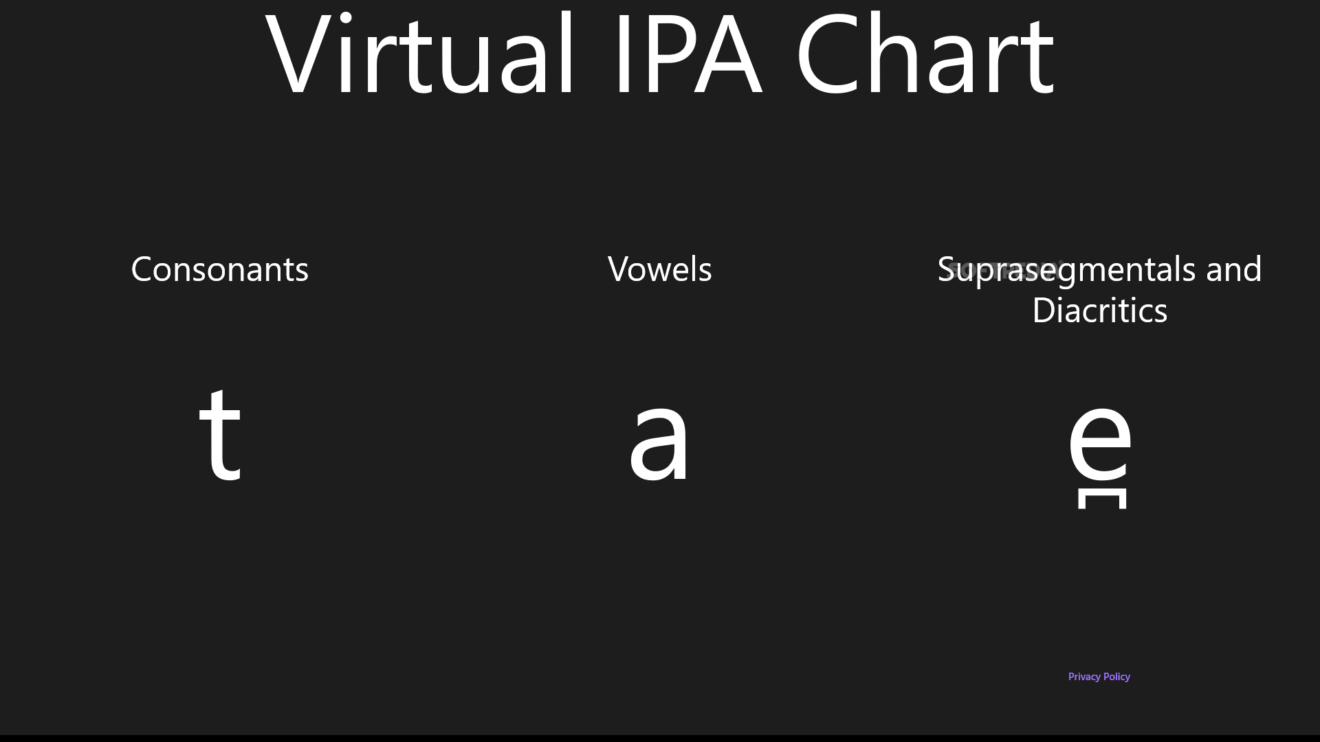 Interactive Ipa Chart English