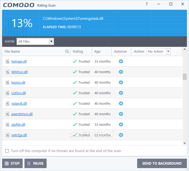 comodo firewall only download