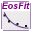 EosFit