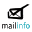 Mailinfo icon