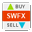 SWFX Index